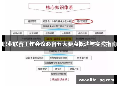 职业联赛工作会议必备五大要点概述与实践指南