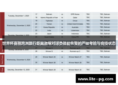 世界杯赛程跨洲旅行距离激增对球员体能恢复的严峻考验与竞技状态