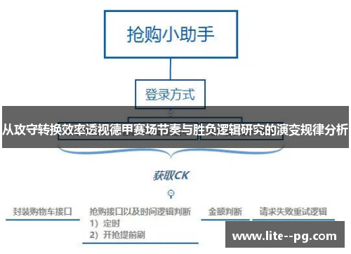 从攻守转换效率透视德甲赛场节奏与胜负逻辑研究的演变规律分析