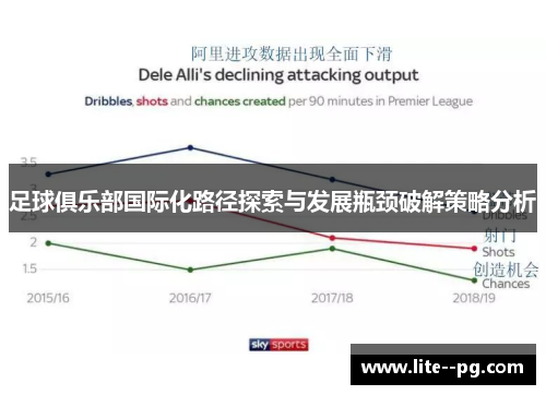 足球俱乐部国际化路径探索与发展瓶颈破解策略分析