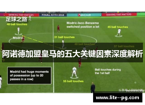 阿诺德加盟皇马的五大关键因素深度解析